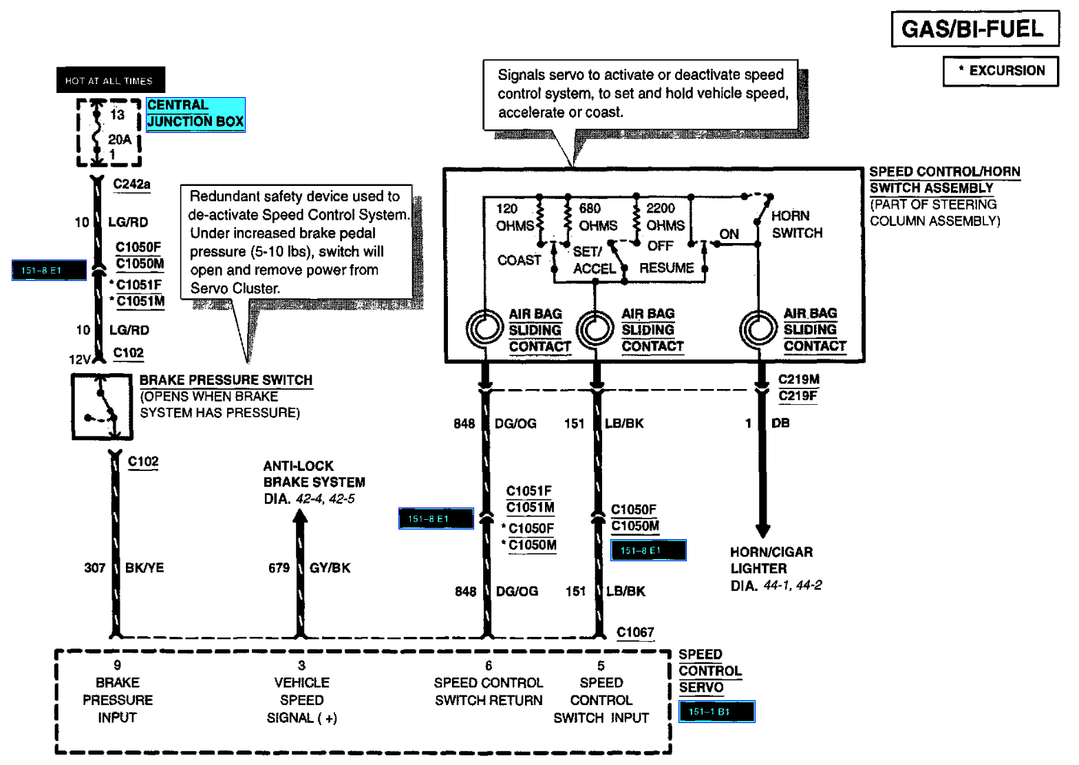 Wiring Schematic For 2000 Ford Excursion - Wiring Diagram Schemas